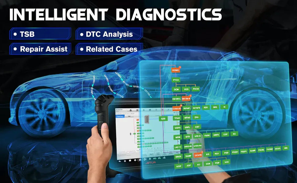 Technician using diagnostic tools on a vehicle